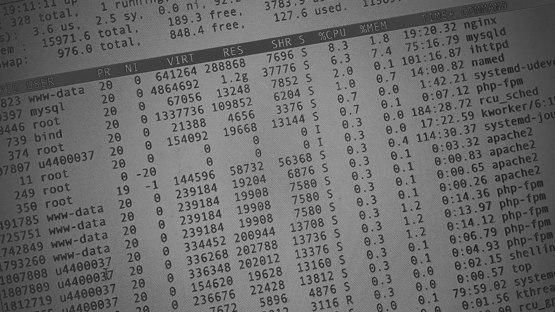 Настройка сервера в Югорске