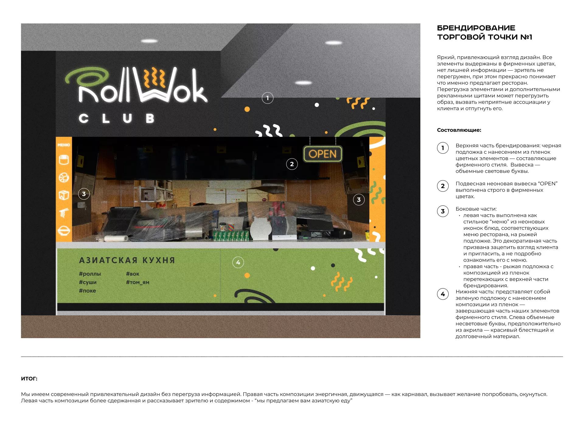 Брендирование торговых точек суши-бара «Roll Wok Club» в Югорске